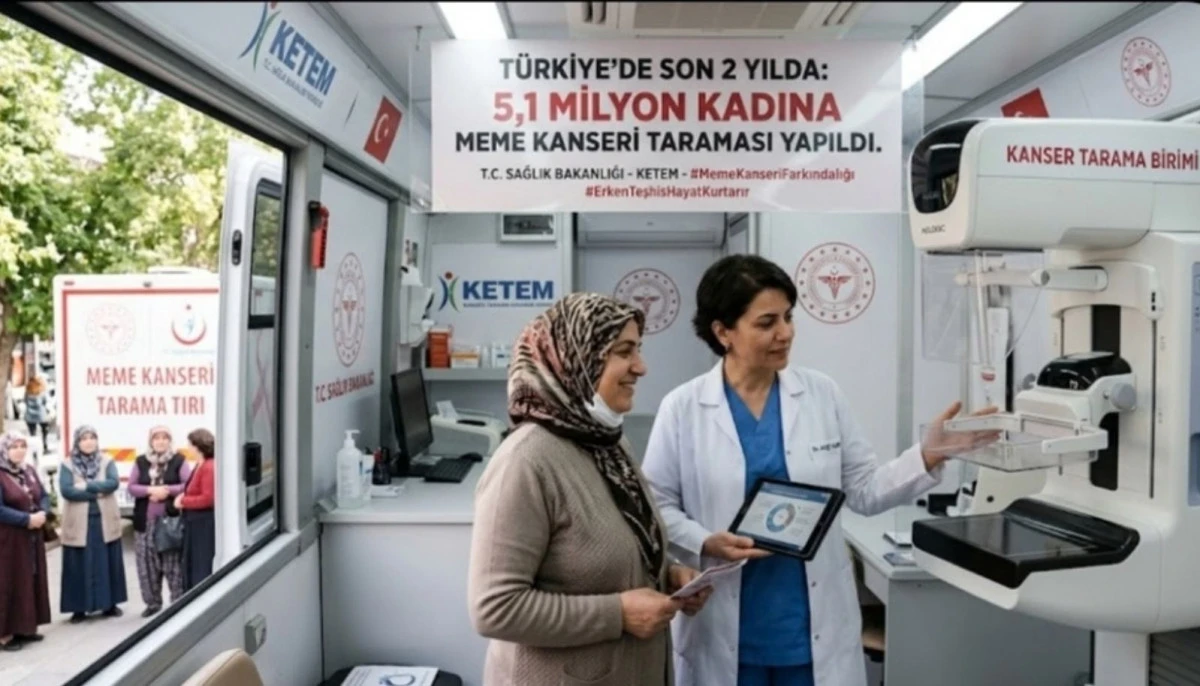 2 yılda 5,1 milyon kişiye meme kanseri taraması yapıldı