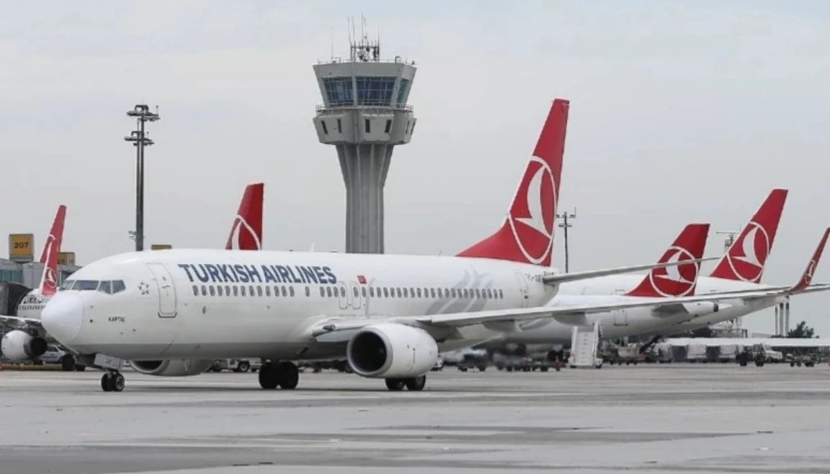 Türkiye'nin En Değerli Markaları Belli Oldu: THY Yine Zirvede!